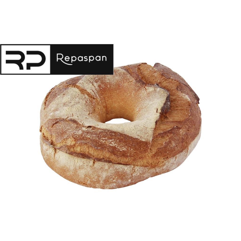 ROSCAS*